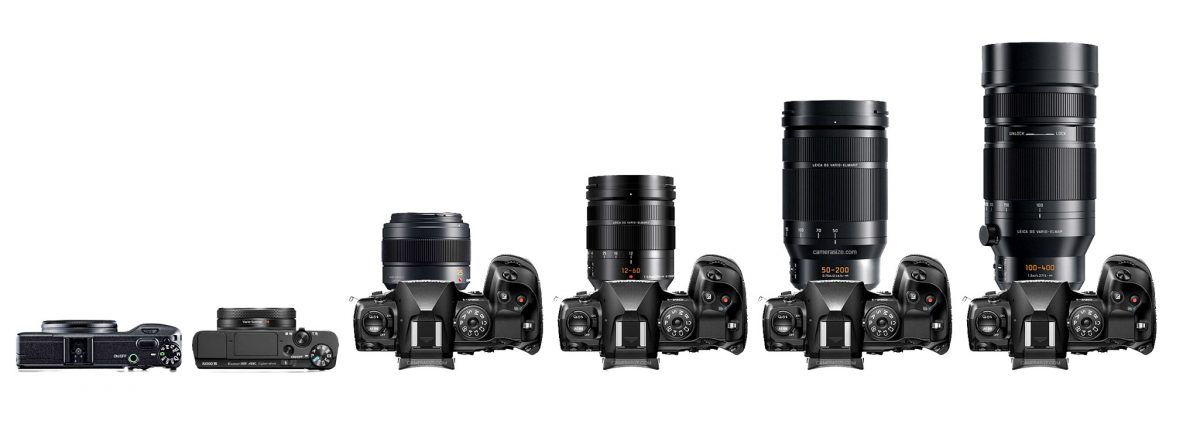 Visual size comparison of cameras and lenses across different sensor formats: 1" compact, Micro Four Thirds (MFT), APS-C.